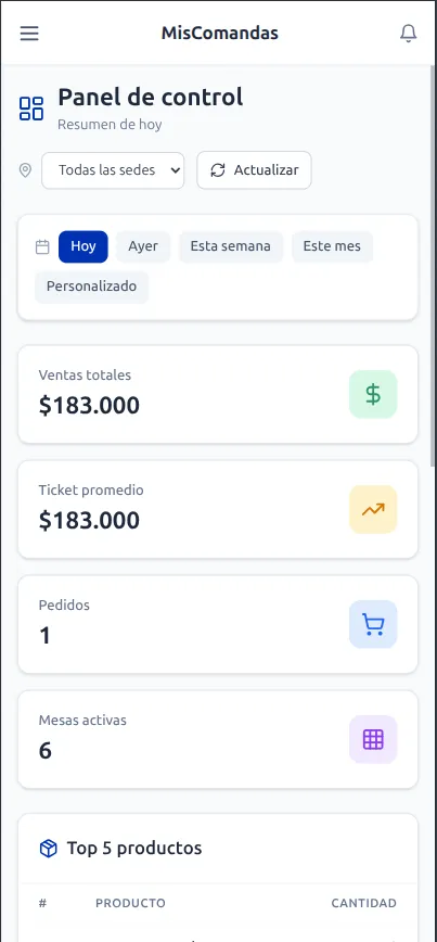 MisComandas vista móvil - Panel de control responsive
